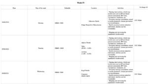 Aljezur SNS Mobile Health Unit